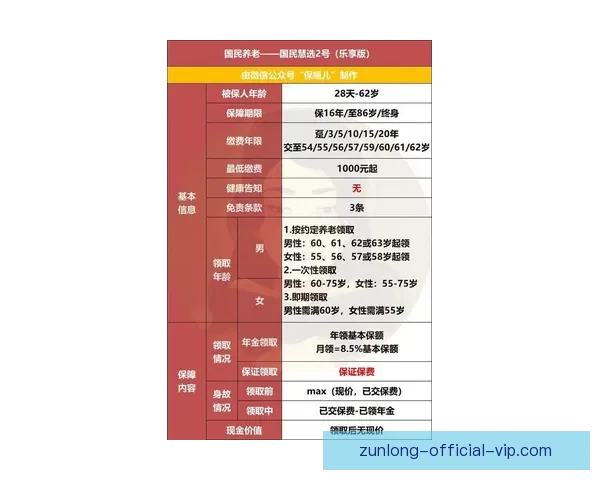 ATP推出创新养老金计划 球员50岁后每月可领最高2.4万美元